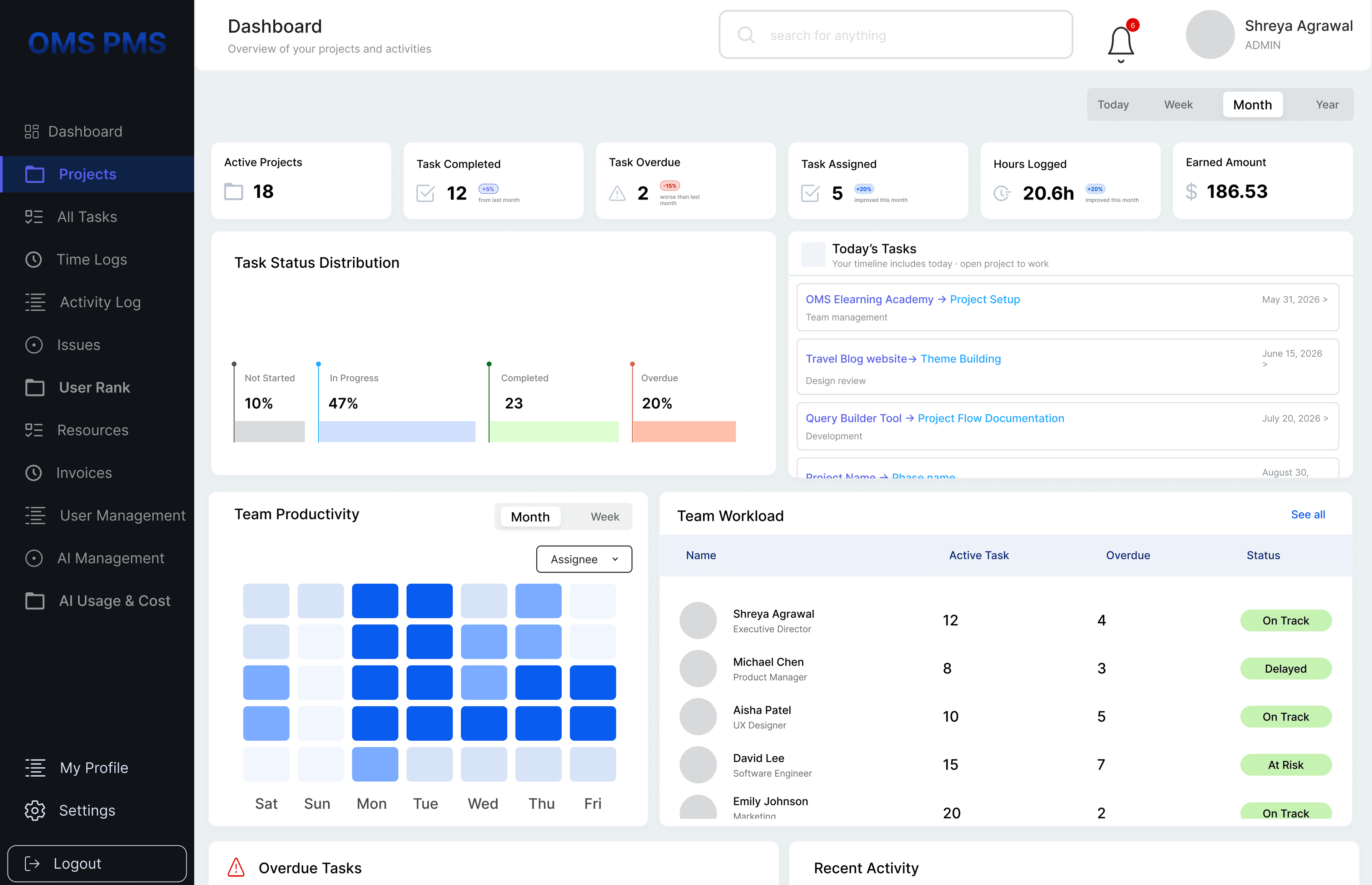 OMS Projects dashboard overview